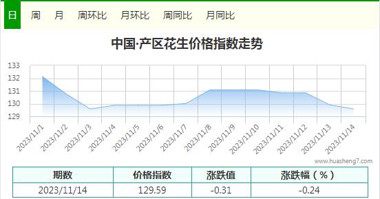 360截圖20231114163952226