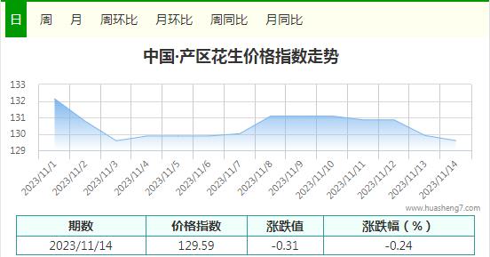 360截图20231114163952226