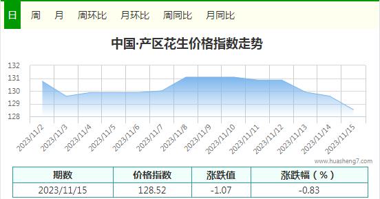 360截圖20231117171507766