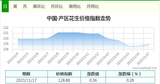 360截圖20231117171723967