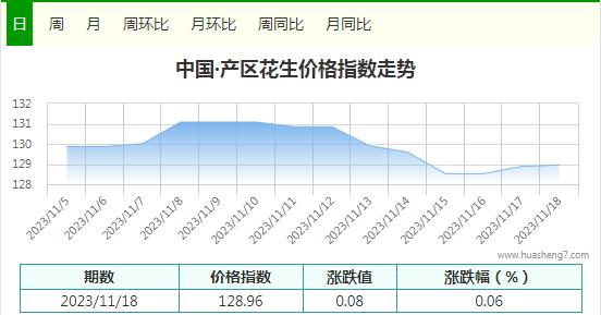 360截圖20231120163633933