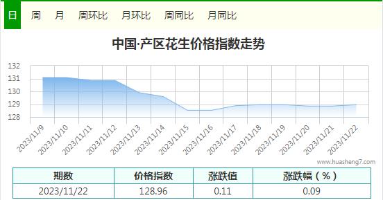 360截圖20231122163334374