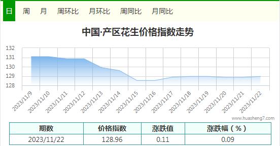 360截图20231122163334374