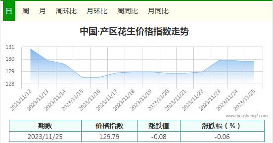 360截圖20231125135746098