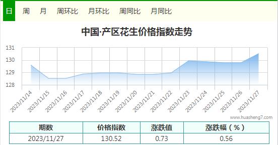 360截圖20231127165615020