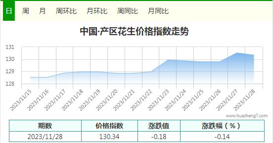 360截圖20231128161852594