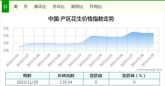 360截圖20231129162952765