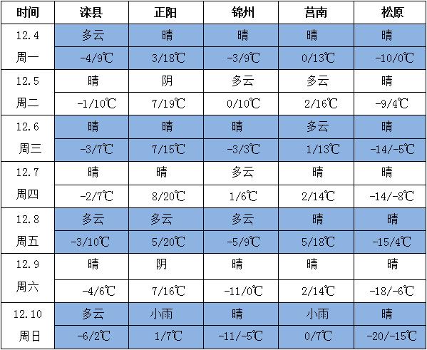 360截圖20231204170745545