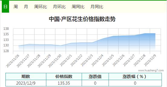 360截圖20231209171222525