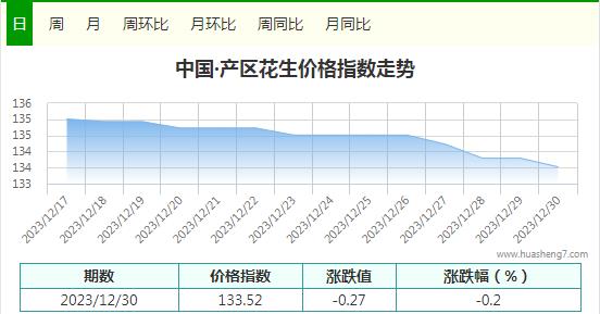 360截图20231230161557912