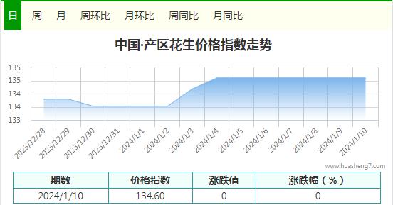 360截圖20240110120341008