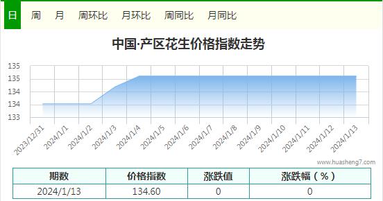 360截图20240113135757427