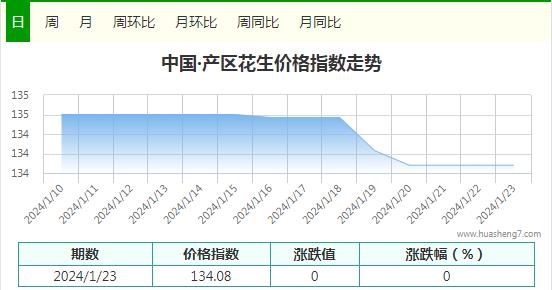 360截圖20240123152124429