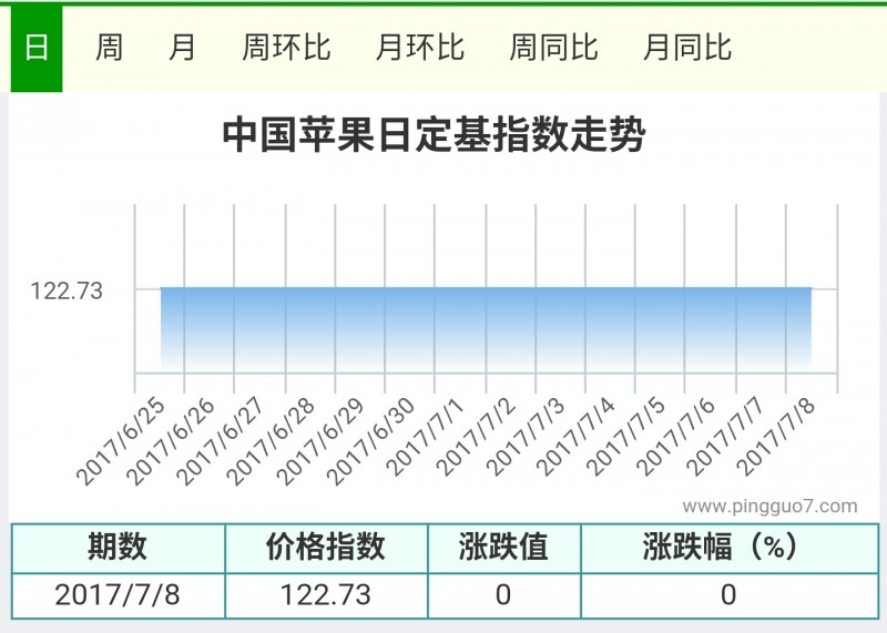 QQ图片20170708100525