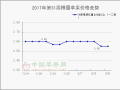 山东多地富士交易扫尾　红嘎啦美八零星上市 ()