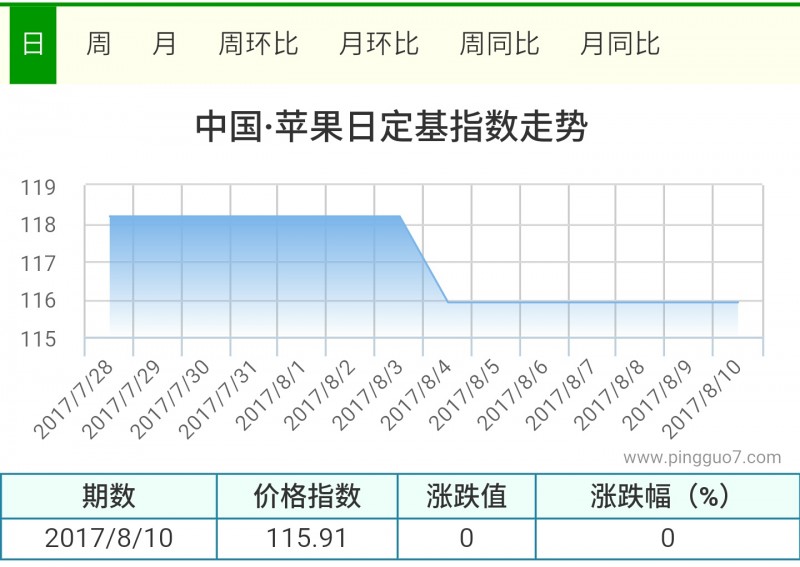 QQ图片20170810154405
