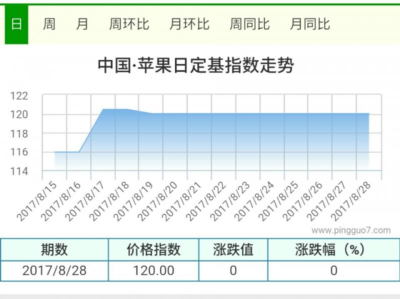 QQ图片20170828173627