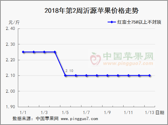 图片2