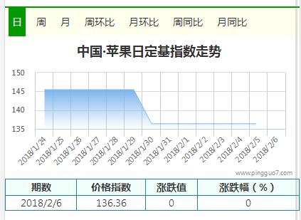 QQ截图20180207084617