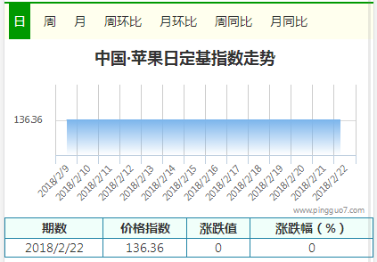 QQ截图20180222164020