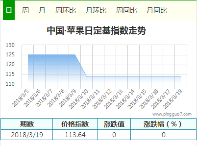 QQ图片20180319170732