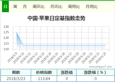QQ图片20180323172133
