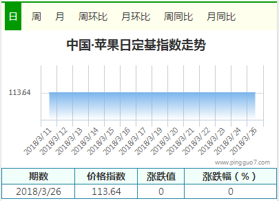 QQ图片20180326171106