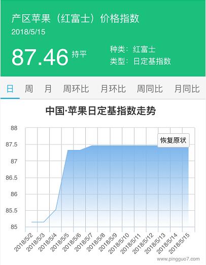 QQ截图20180515165648