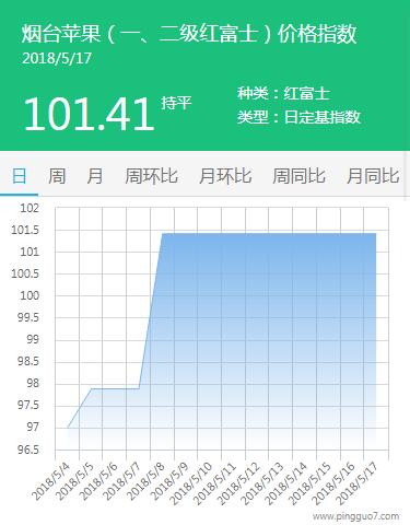 QQ截图20180517151240