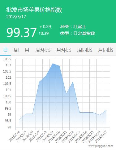 QQ截图20180517194638