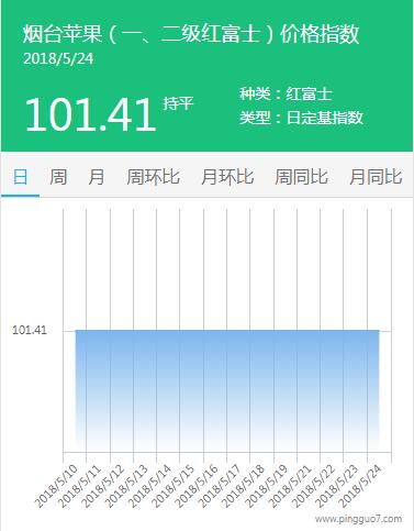 QQ截图20180524191101