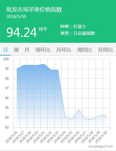 QQ截图20180530170545