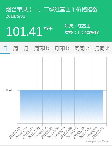 QQ截图20180531202810