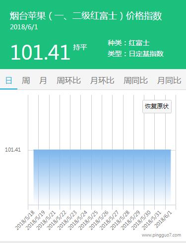 QQ截图20180601174934