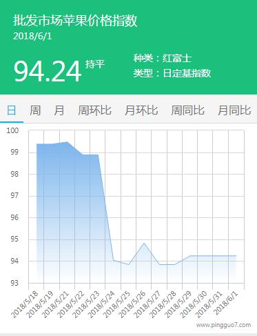 QQ截图20180601174946