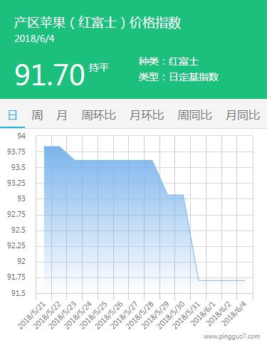 QQ截图20180604174026