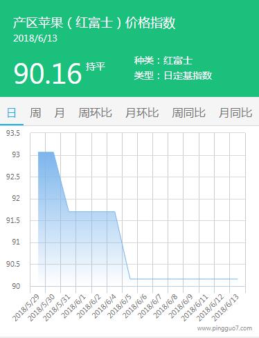 QQ截图20180613173557