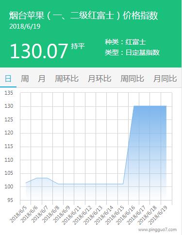 QQ截图20180619171935