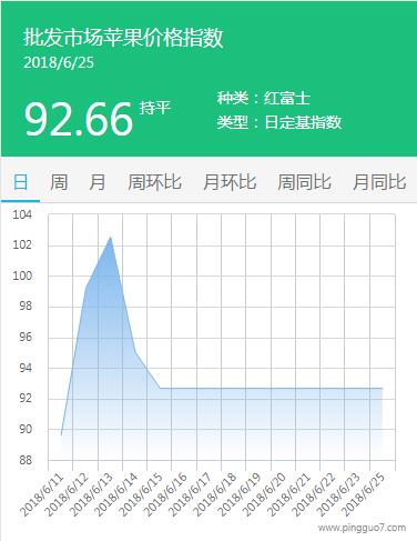 QQ截图20180626152449