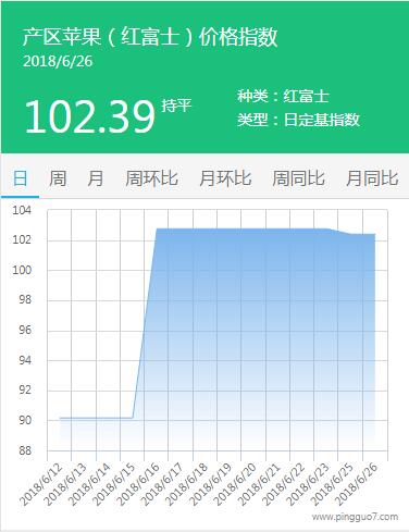 QQ截图20180626165331