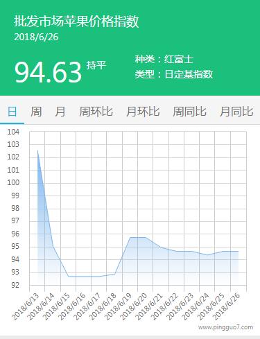 QQ截图20180626165349
