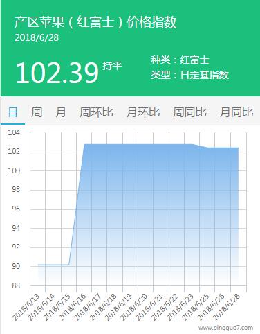QQ截图20180628203554