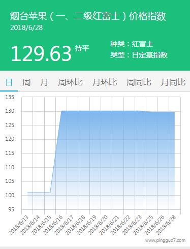 QQ截图20180628203607