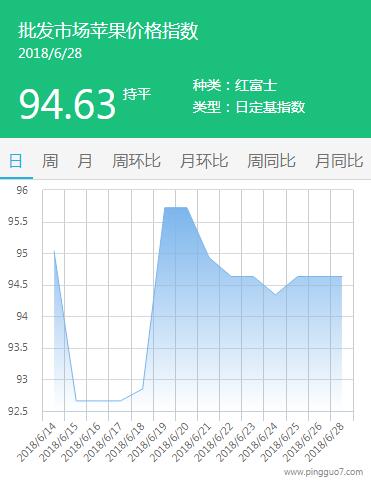 QQ截图20180628203619