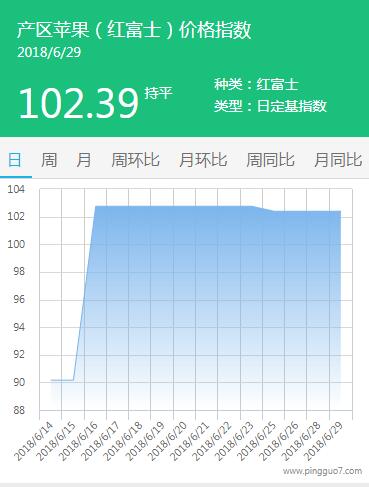 QQ截图20180629174524