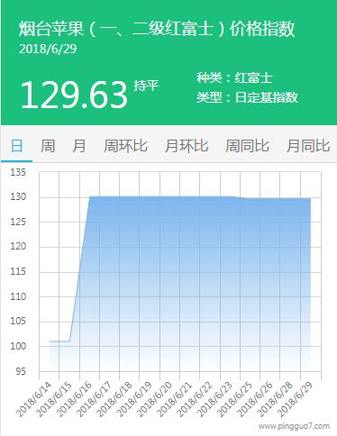 QQ截图20180629174536