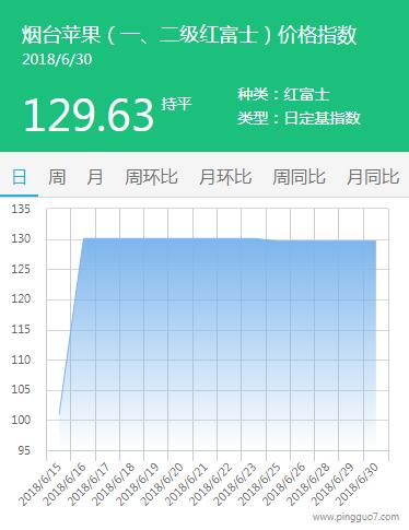 QQ截图20180630200326