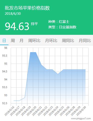 QQ截图20180630200335