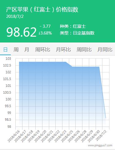 QQ截图20180702164123