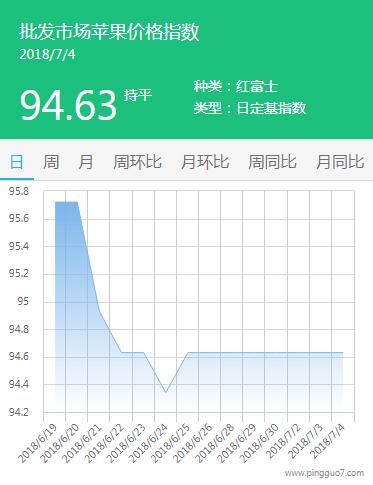 QQ截图20180704174101